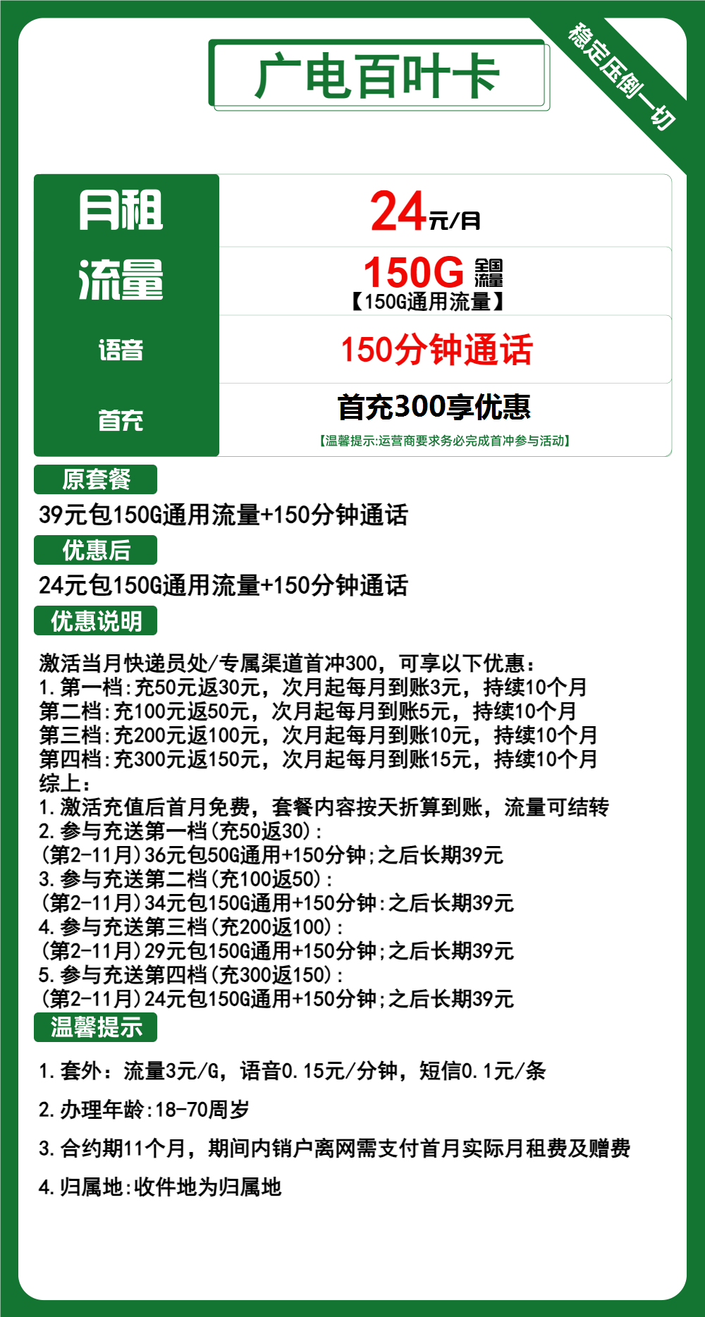 【广电双百套餐】广电百叶卡，24元包150G全国流量+150分钟通话，首月免月租，收货地即归属地，流量可结转