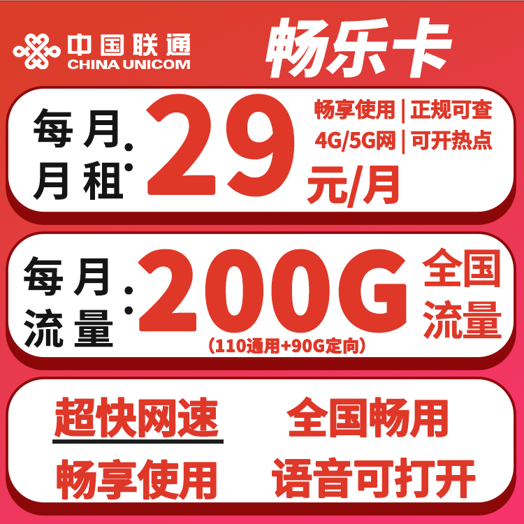 主图