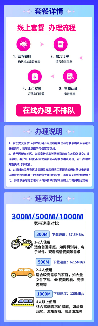 图片[1]-号卡办理-电信陕西卡【1600包年，1000M宽带】-1600/年单宽带1000M-小可网络科技-号卡极团-号卡联盟