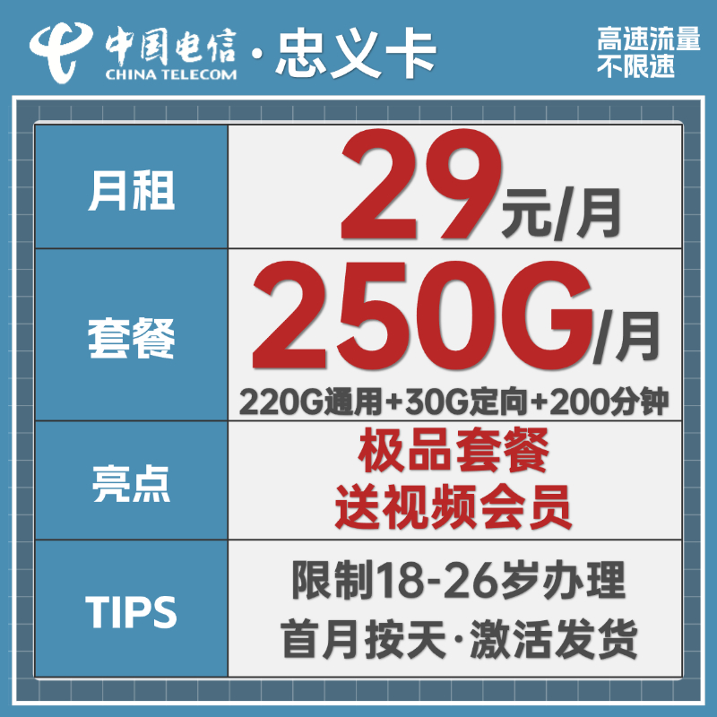 主图