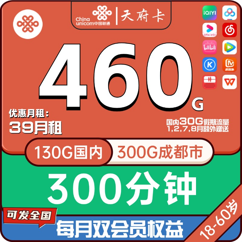 主图