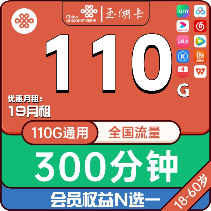 主图