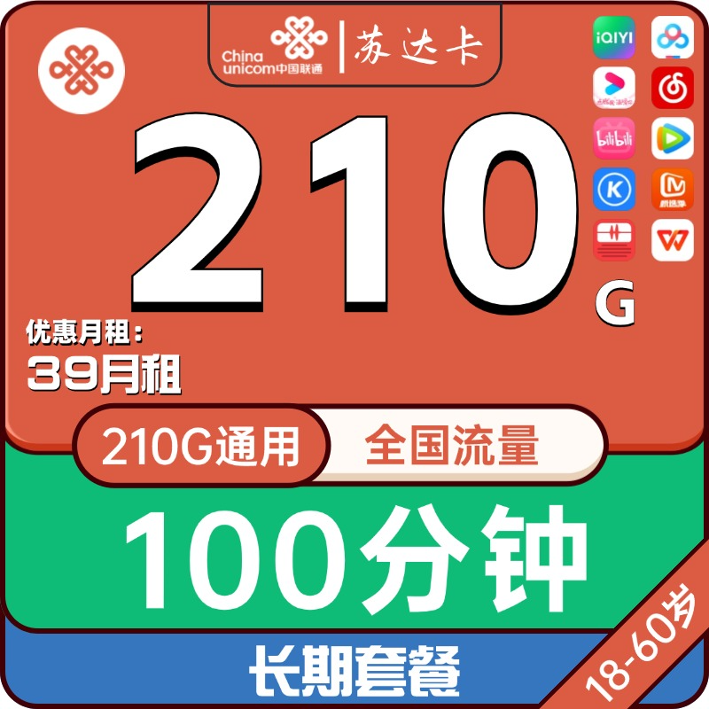 主图