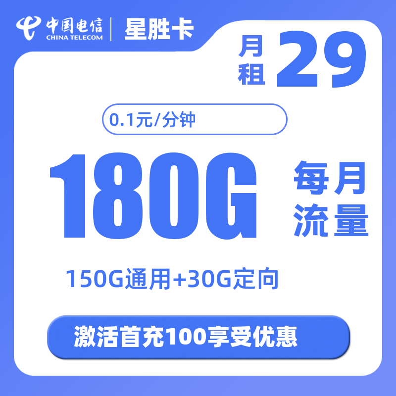 主图