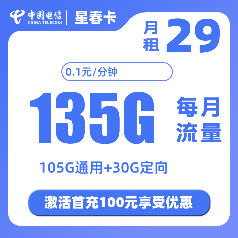 主图