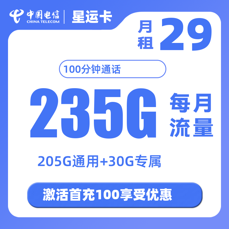 主图