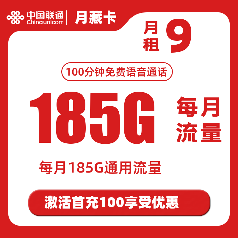 主图