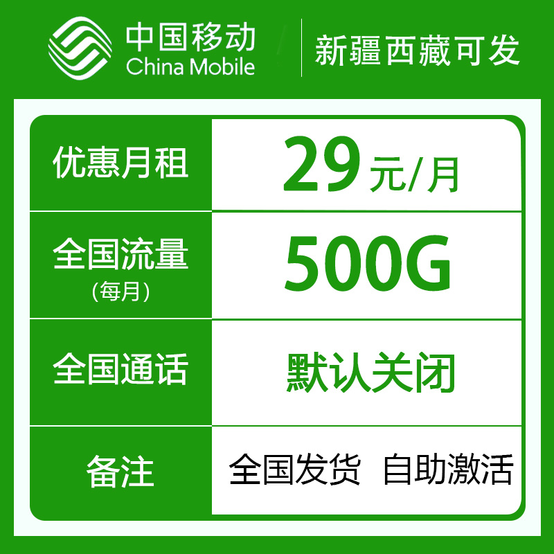 主图