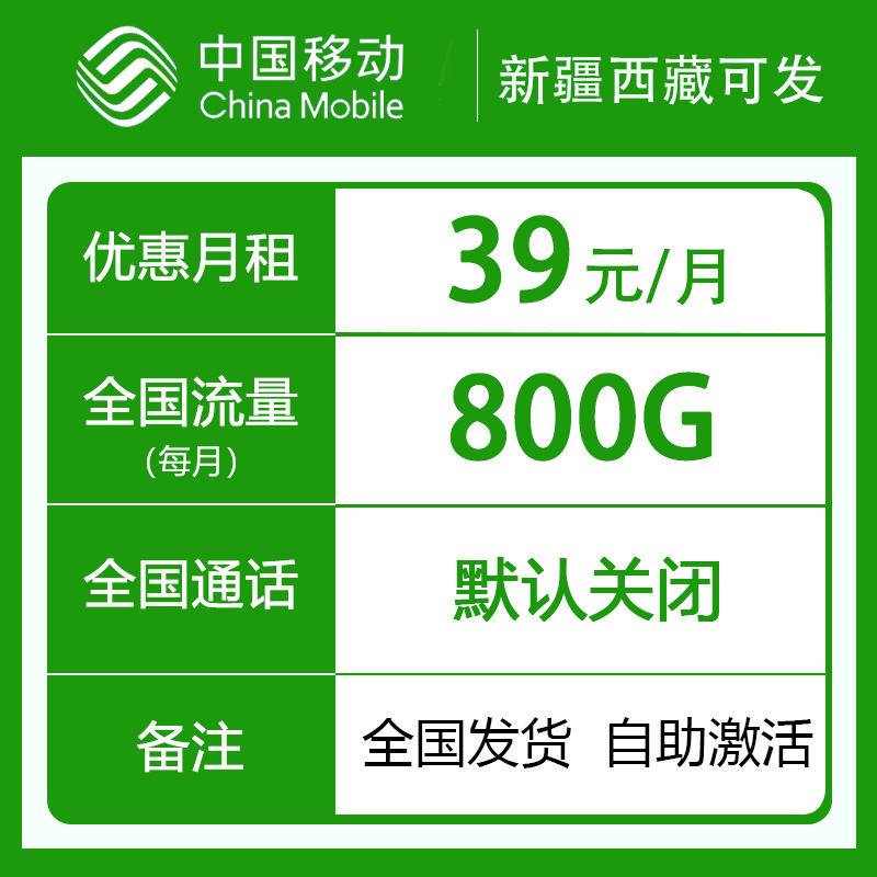 主图