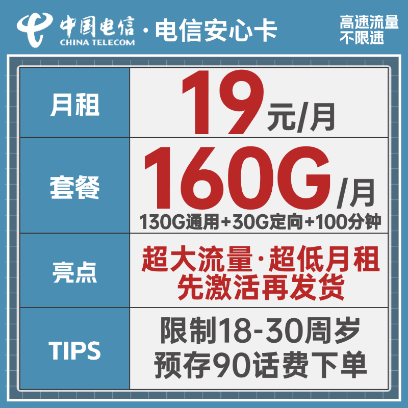 主图
