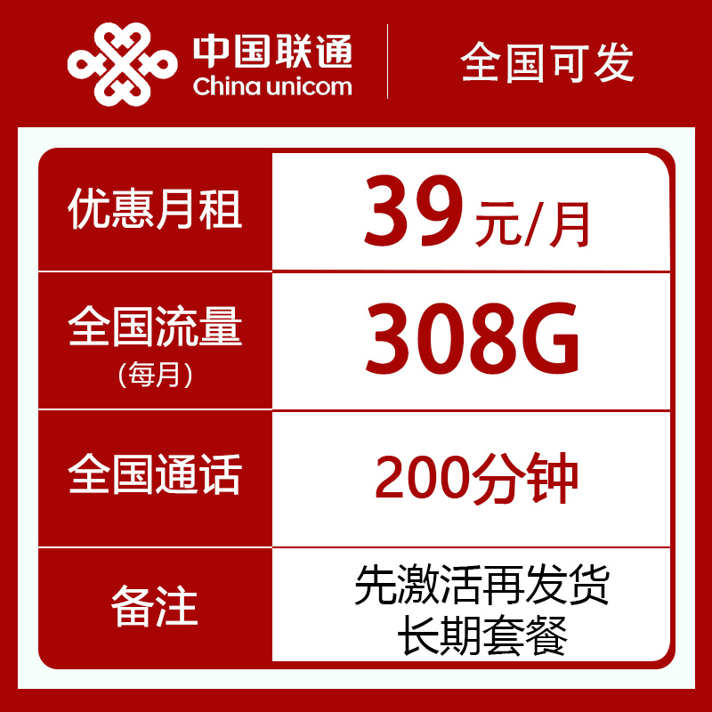 主图