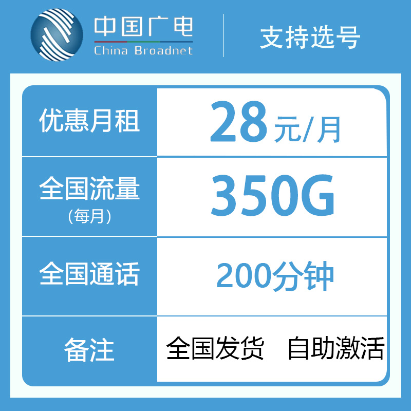 主图