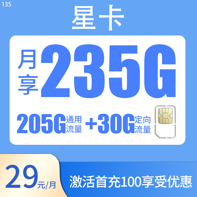 主图