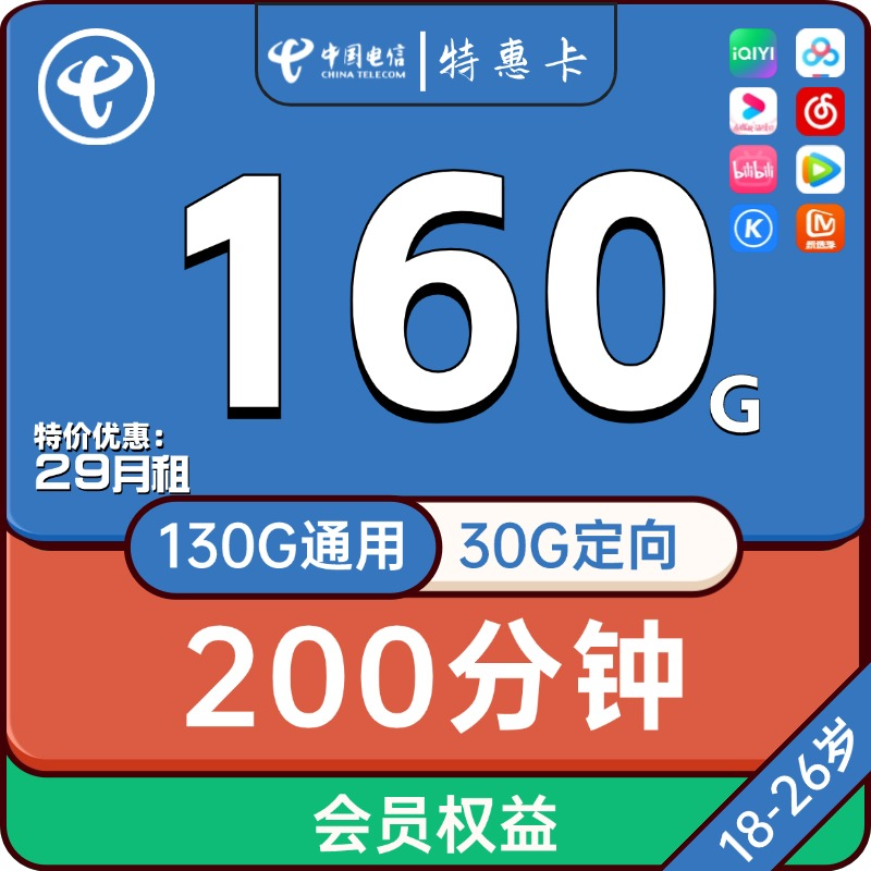 主图