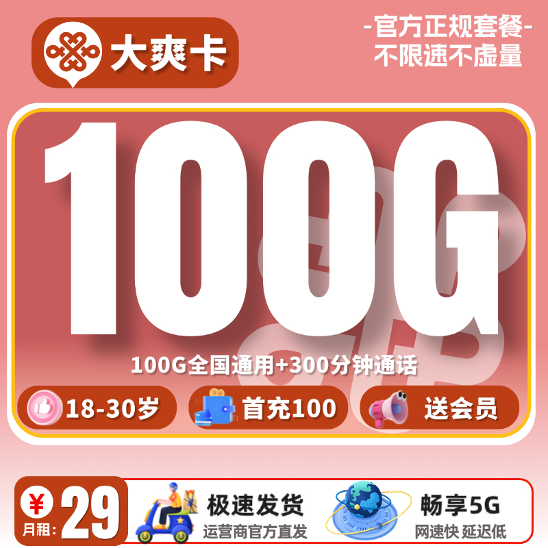主图