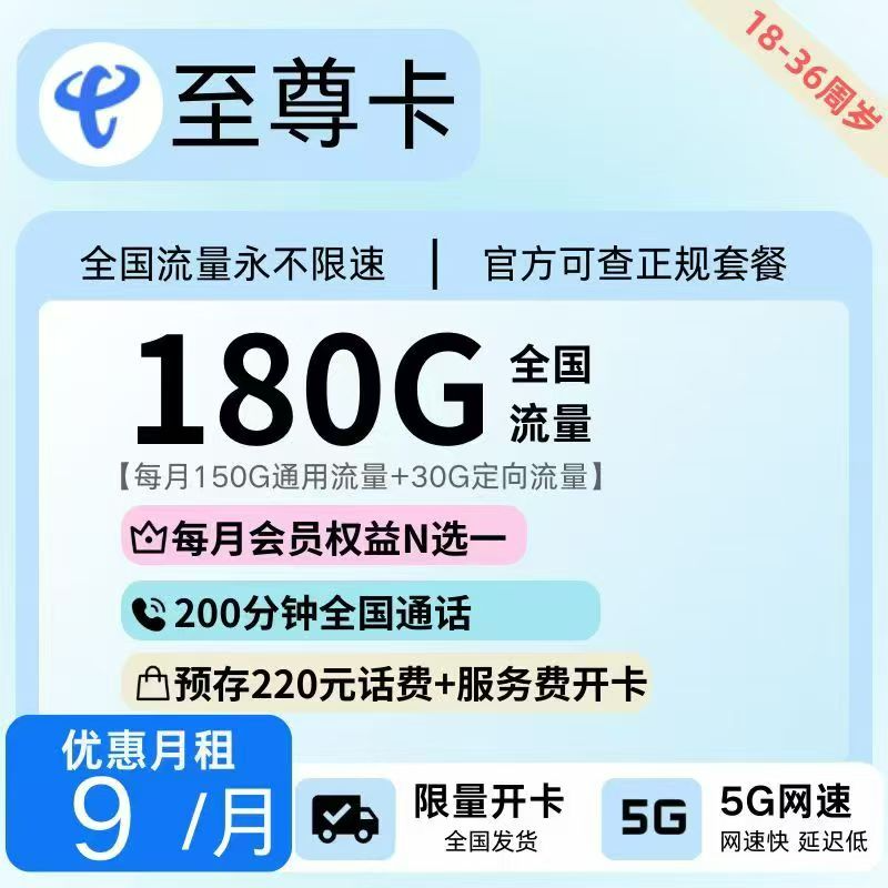 主图