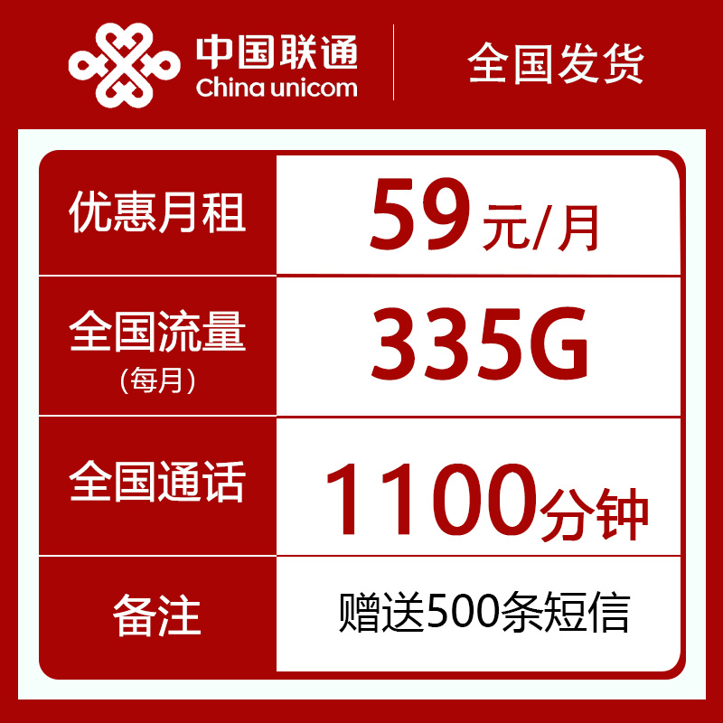 主图