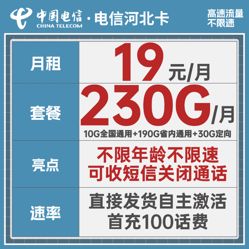 主图