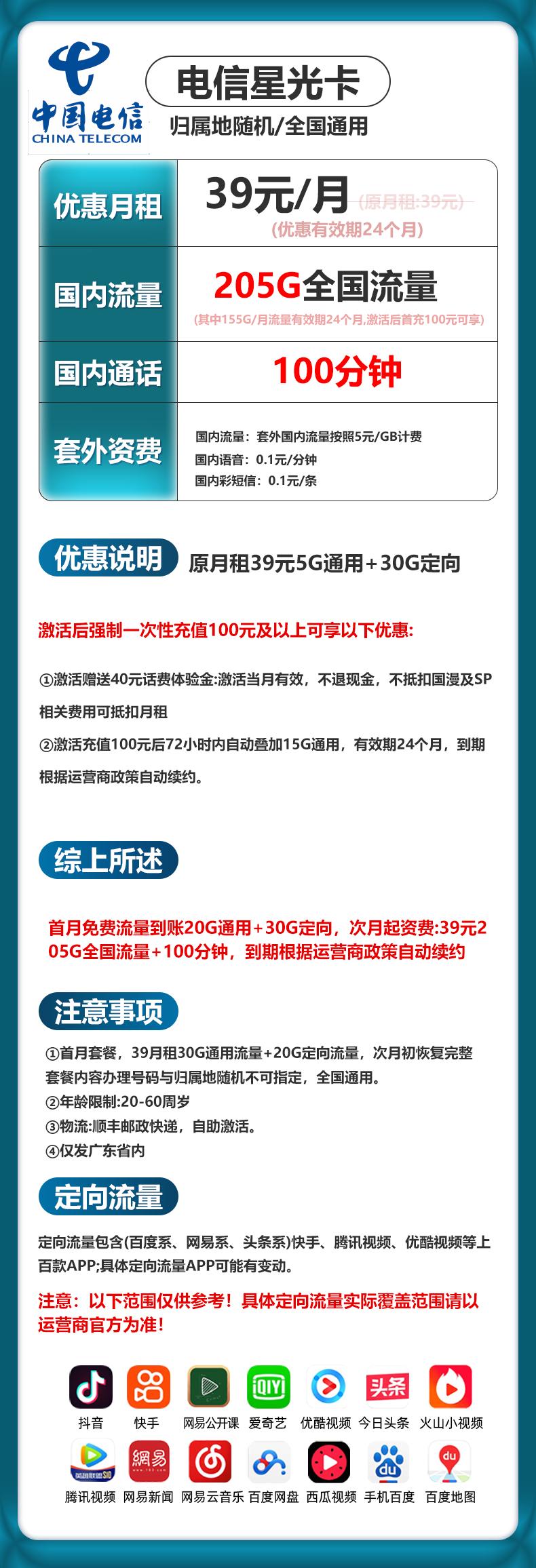 电信星光卡【39元205G】 详情图 1