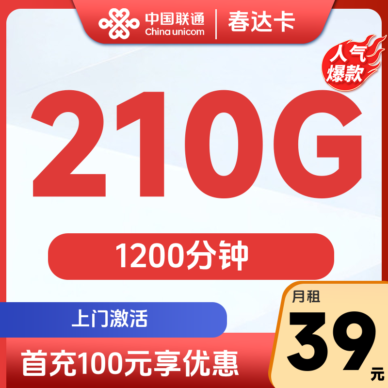 主图