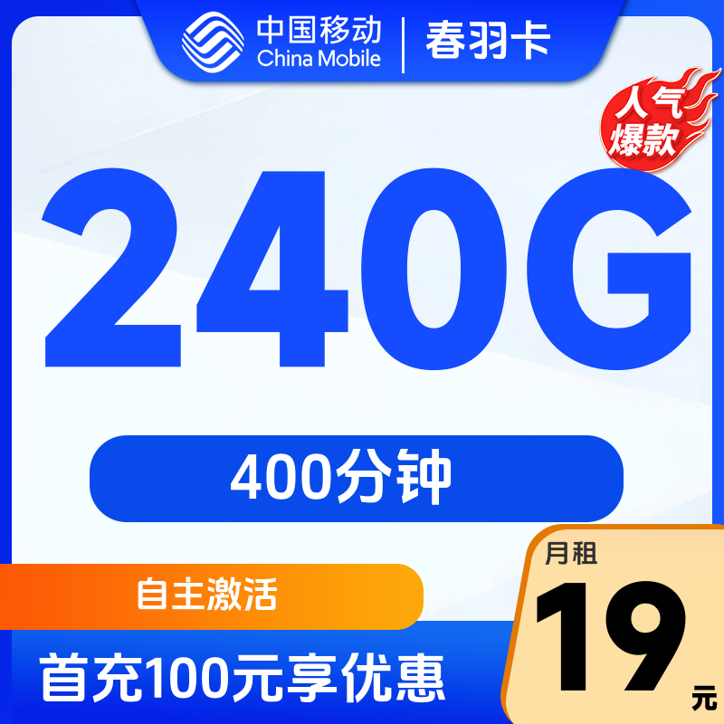 主图