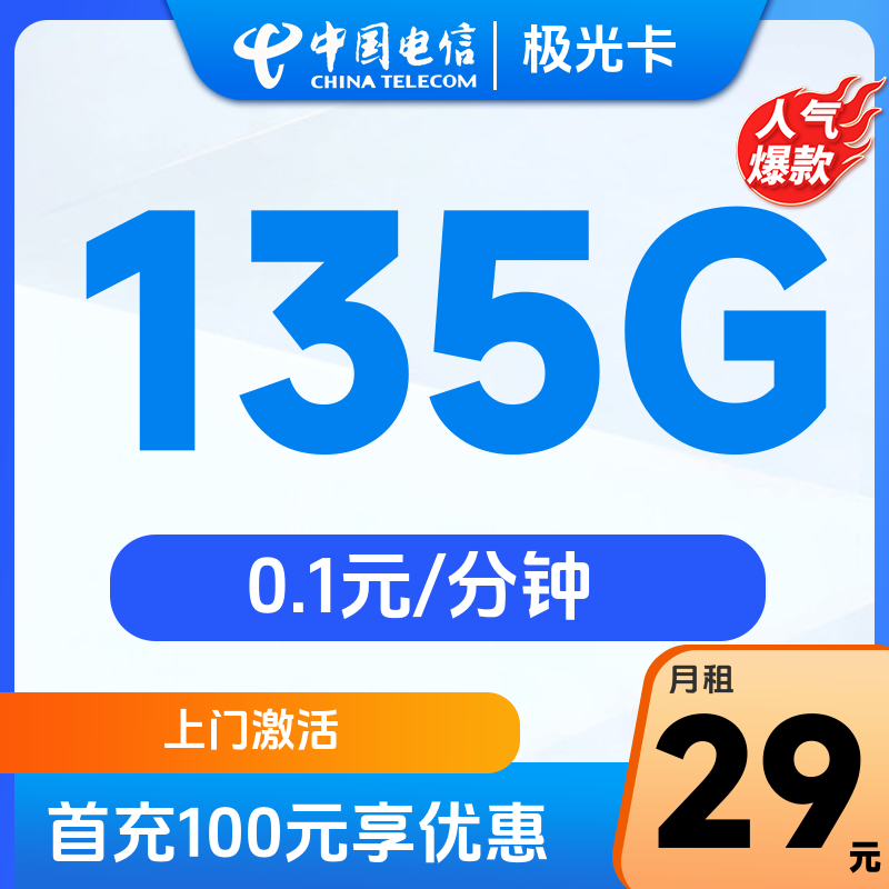 主图