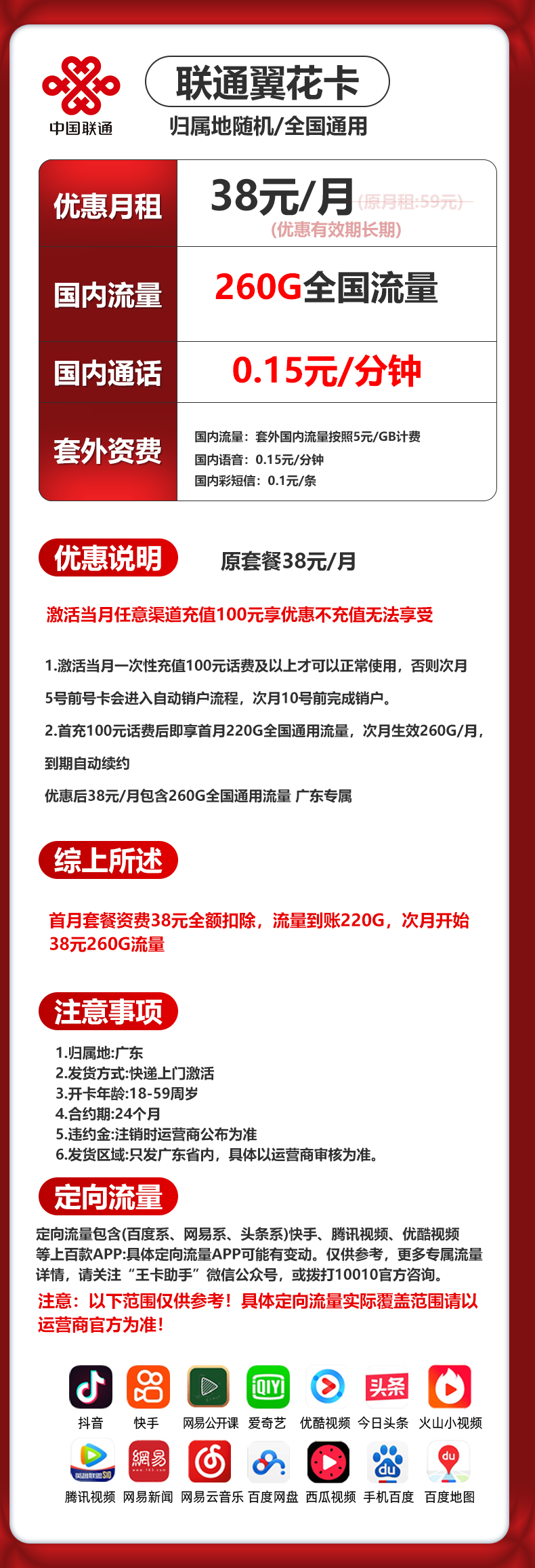 广东联通【38元260G】 详情图 1