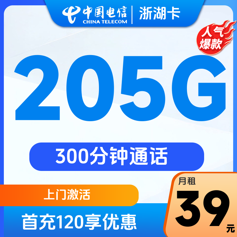 主图