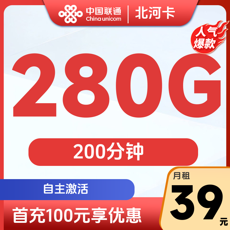 主图