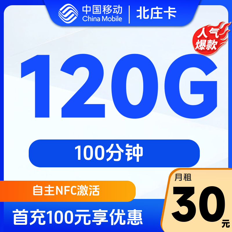 主图