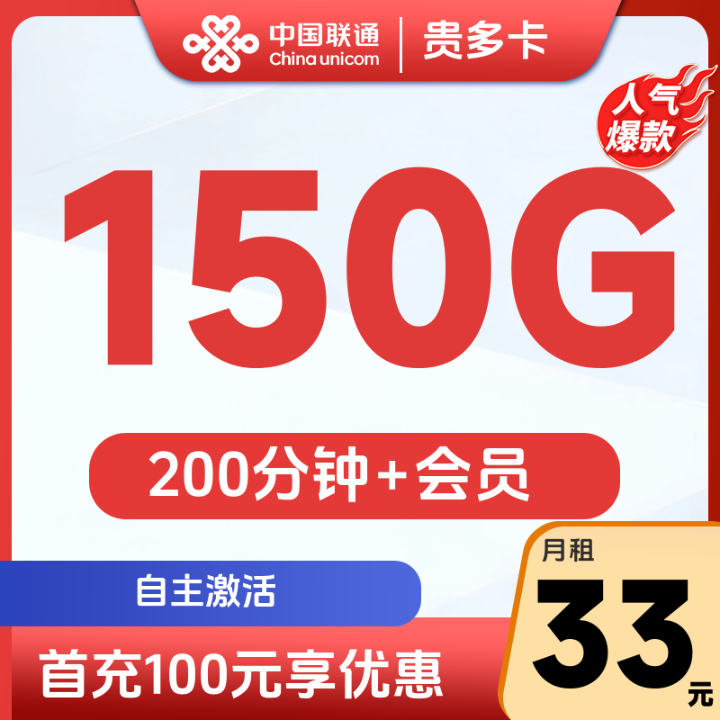 主图