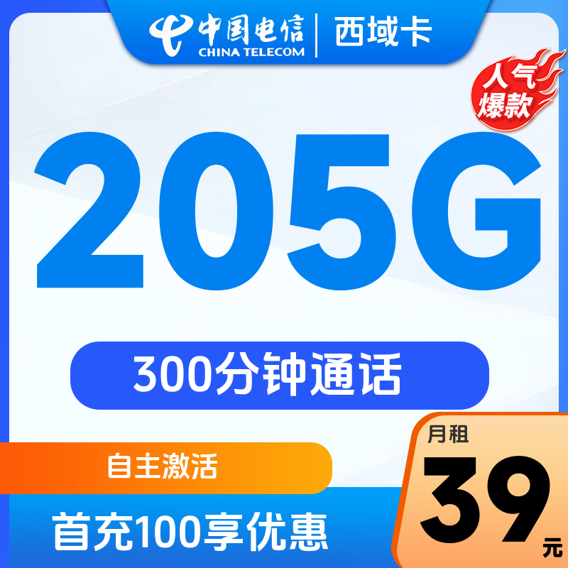 主图