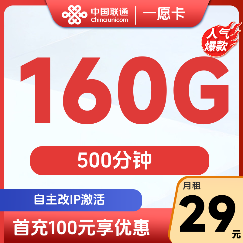 主图