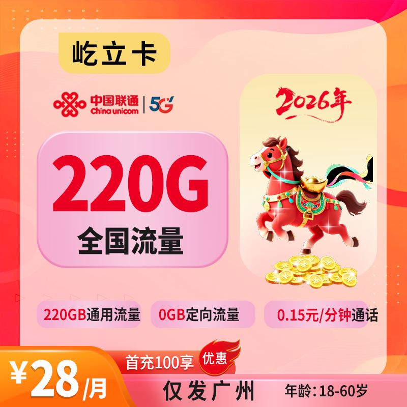 主图