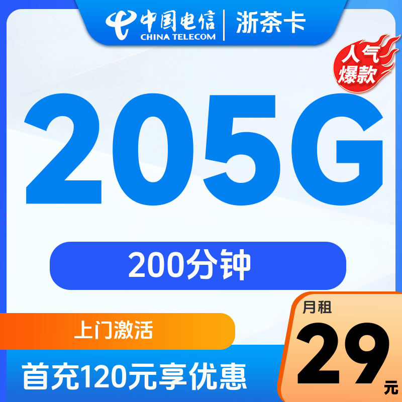 主图
