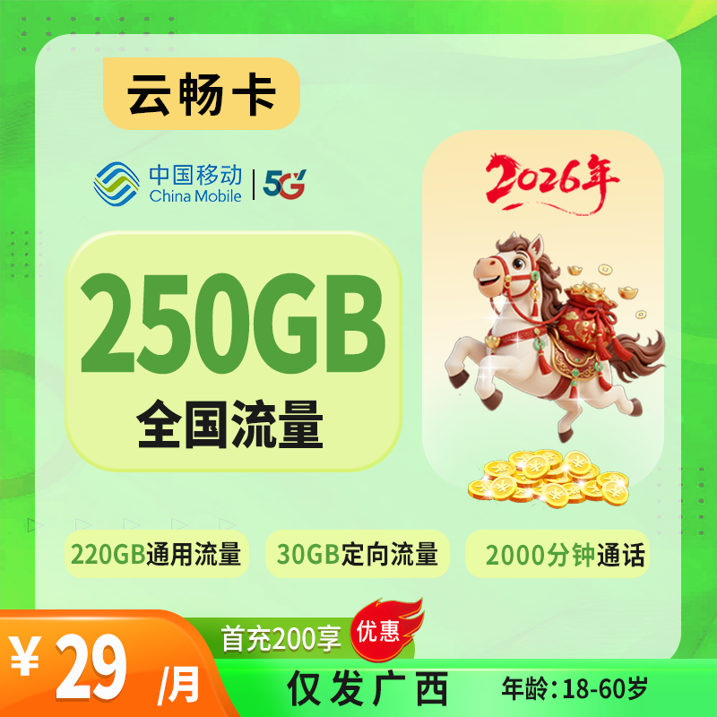 主图