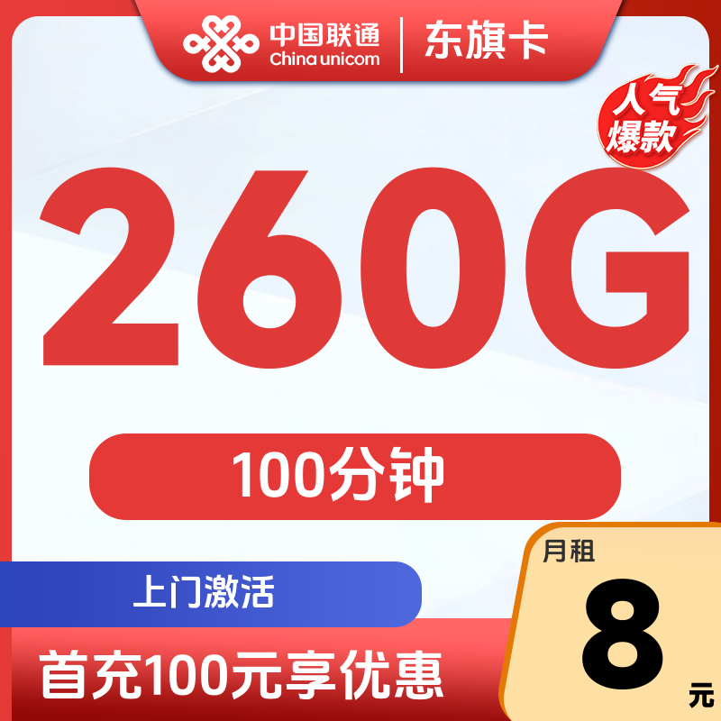 主图