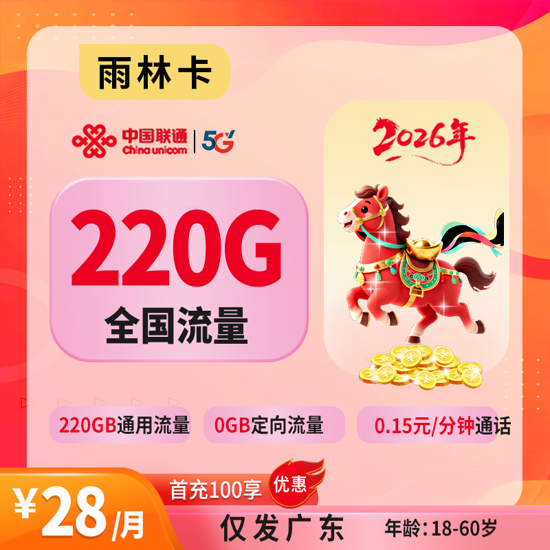 主图