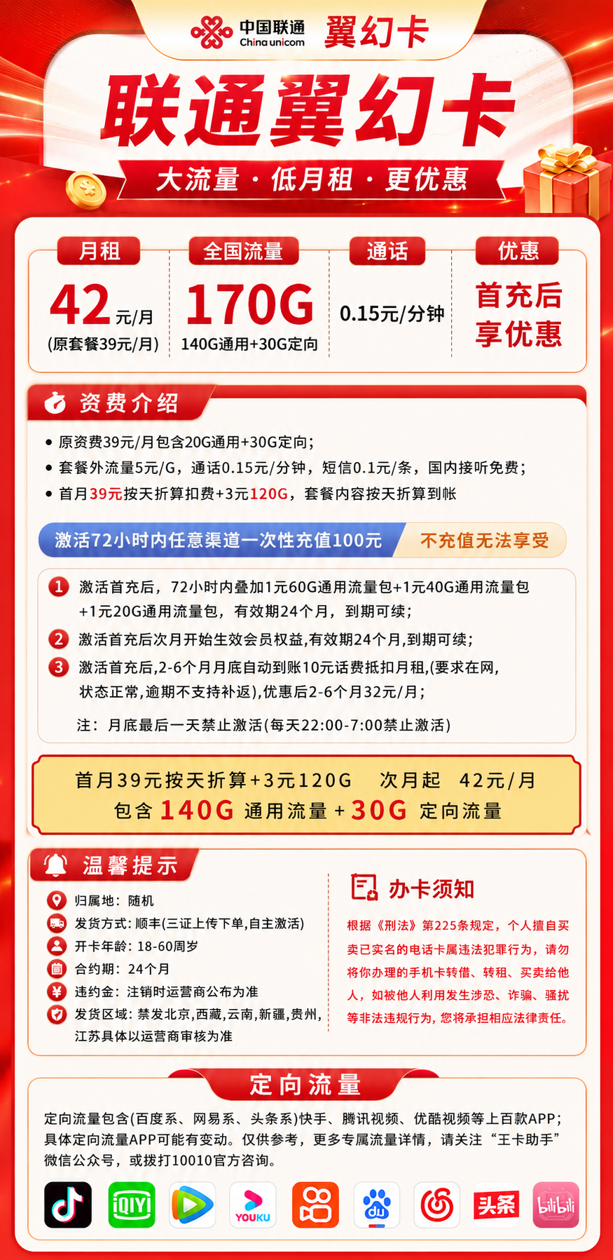 联通翼幻卡【42元170G+会员】 详情图 1
