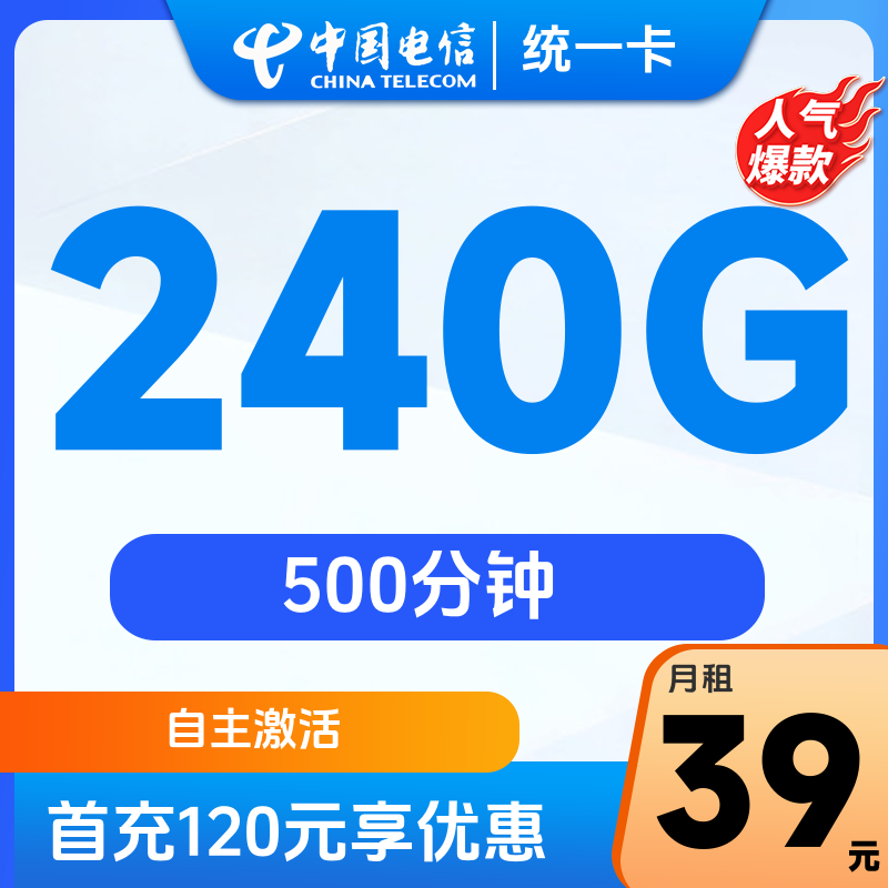 主图