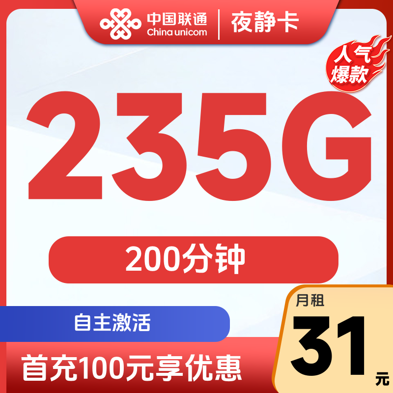 主图