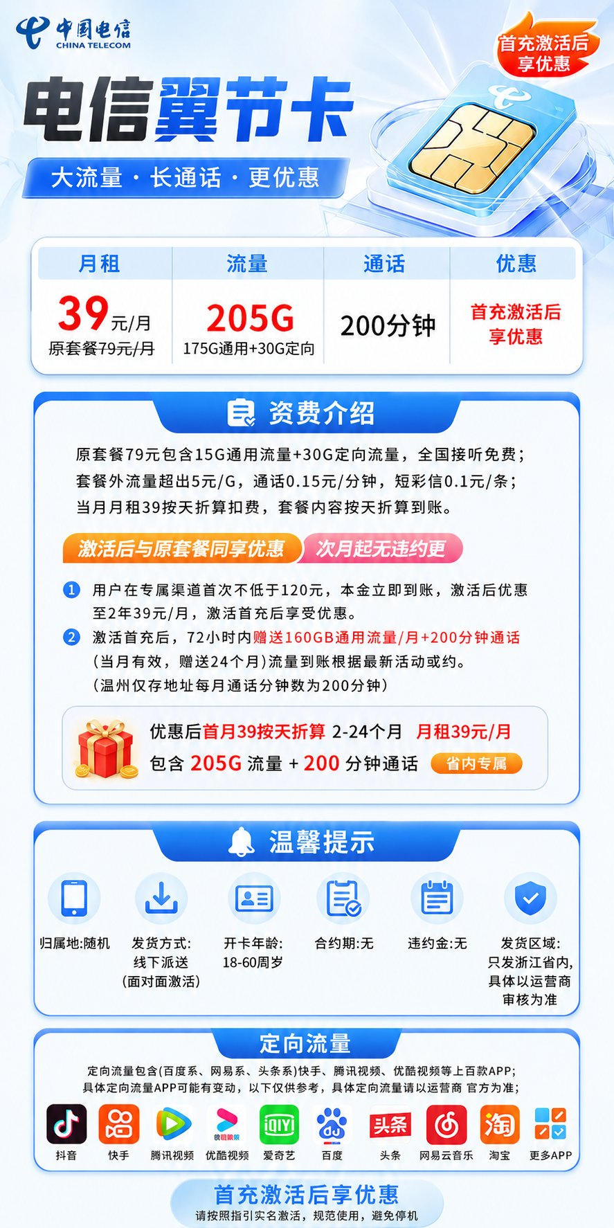 浙江电信2.0【39元205G+200分钟】 详情图 1
