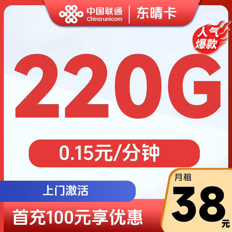 主图