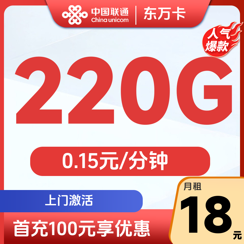 主图