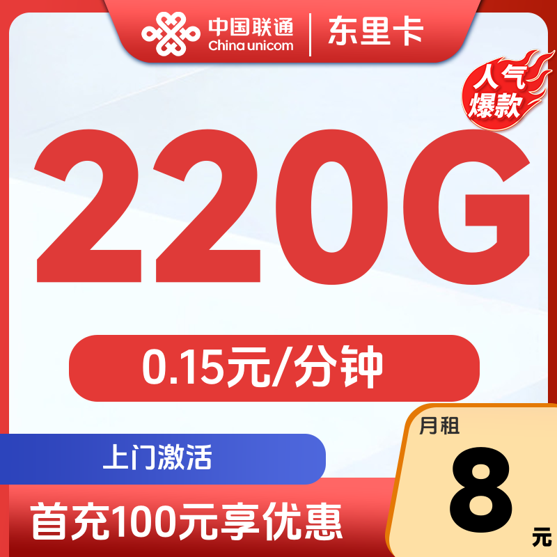主图