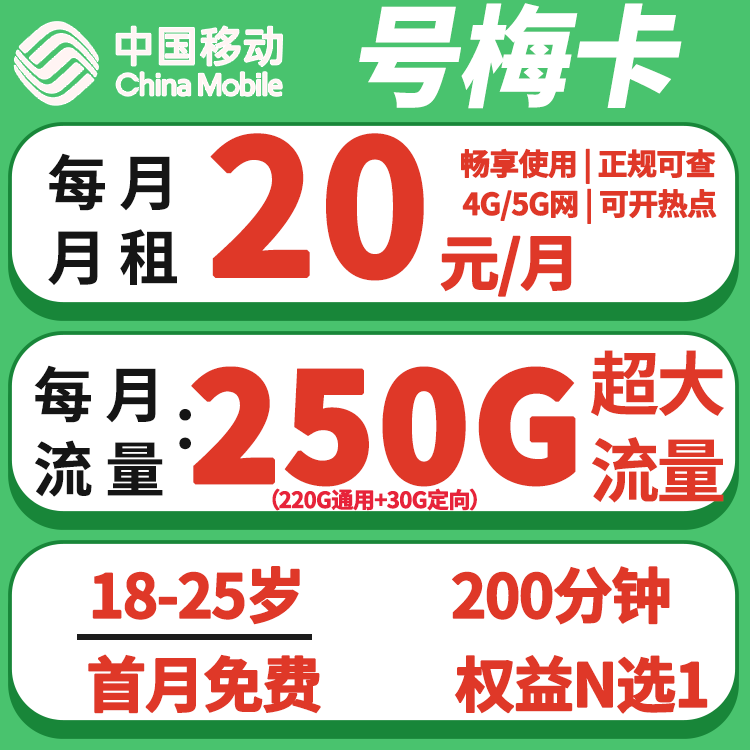 主图