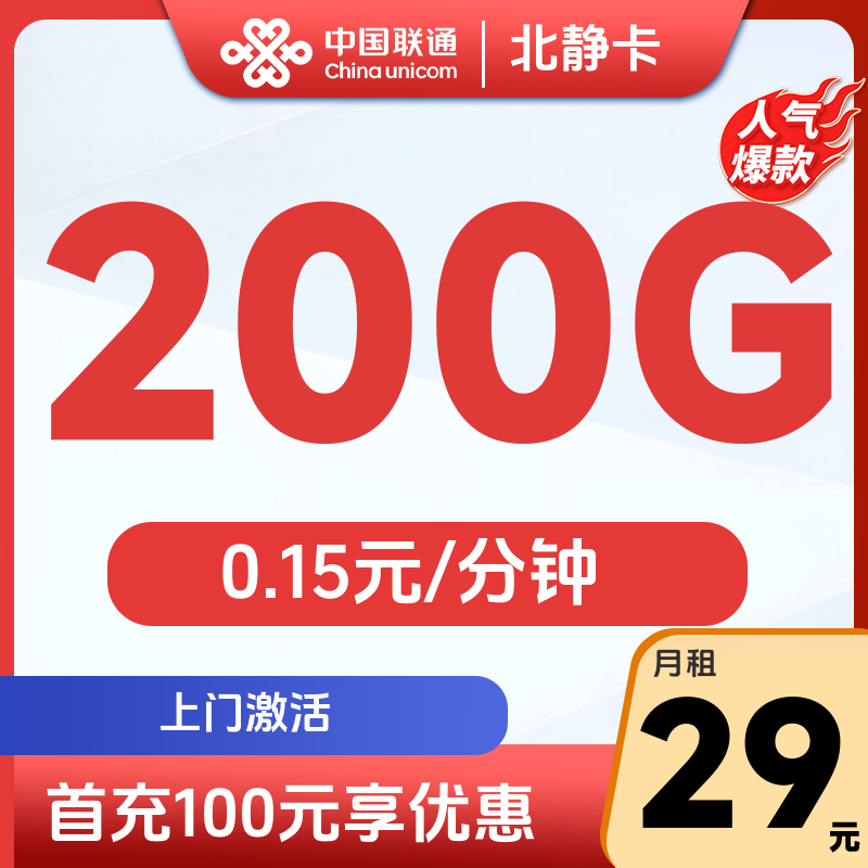 主图