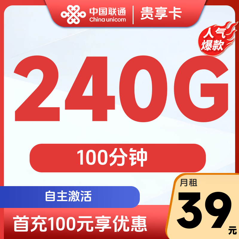 主图
