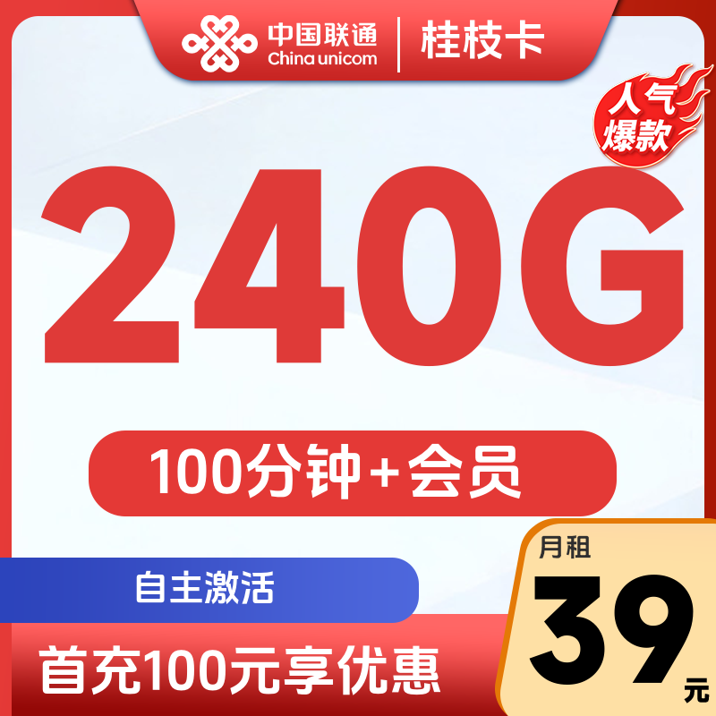 主图