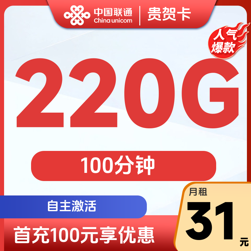 主图